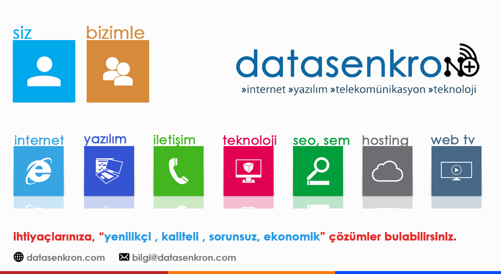 datasenkron internet, yazılım, telekomünikasyon, teknoloji